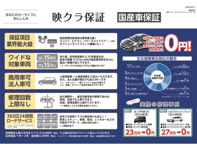 トヨタ プリウス １．８ Ｓ マイコーデ H25年 (中国) 99