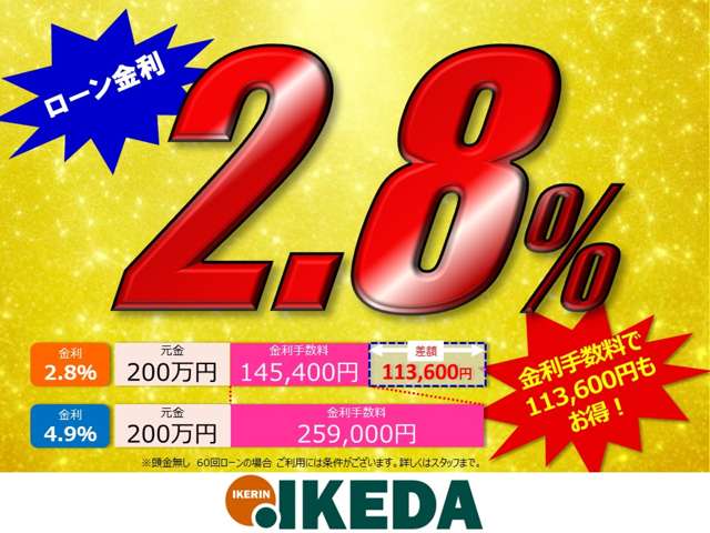 日産 セレナ ２．０ ハイウェイスター H28年 (関東) 99