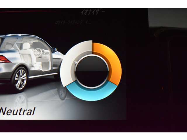 ＡＭＧ ＧＬＥ ４３ ４マチック ４ＷＤ H29年 (関東) 99