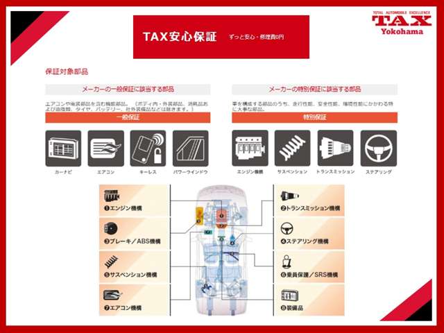 ダイハツ アトレーデッキバン ６６０ ４ＷＤ R7年 (関東) 99