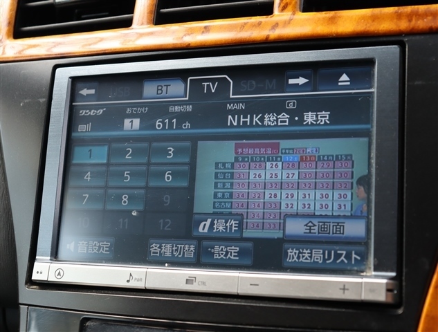 トヨタ プリウスΑ １．８ Ｓ ツーリングセレクション H24年 (関東) 99