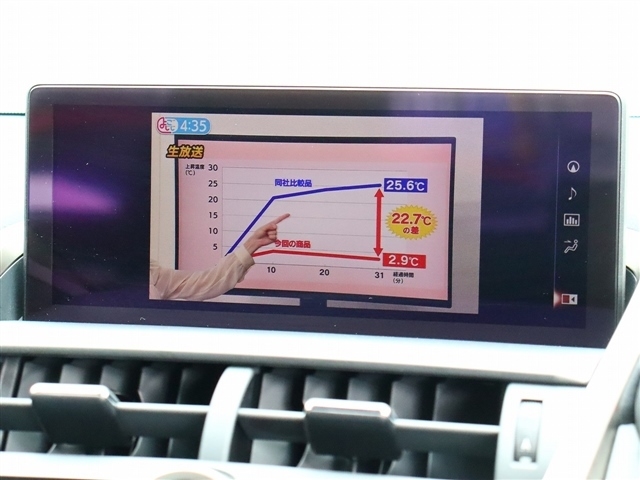 レクサス ＮＸ３００ｈ ３００Ｈ Ｆスポーツ ４ＷＤ R1年 (関東) 99