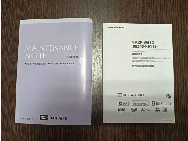 ダイハツ ハイゼットカーゴ ６６０ クルーズ ＳＡＩＩＩ ハイルーフ ４ＷＤ H30年 (甲信越・北陸) 99