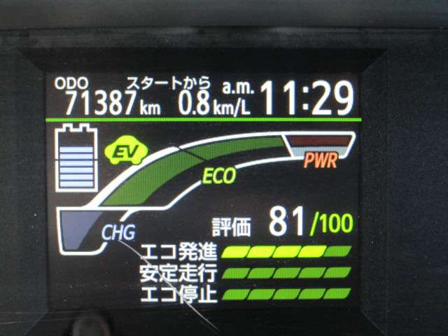 トヨタ アクア １．５ Ｓ H24年 (関東) 99