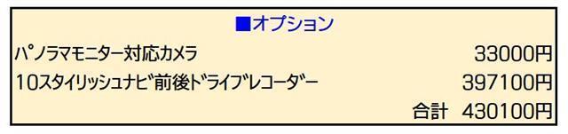 ダイハツ タント ６６０ ファンクロスターボ リミテッド R7年 (関東) 99