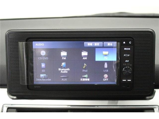 ダイハツ キャスト　スタイル スタイル ６６０ Ｘ ＳＡＩＩ ４ＷＤ H28年 (北海道) 99