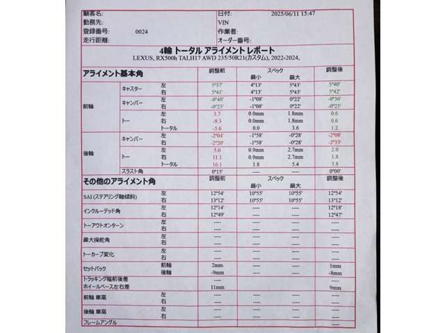 レクサス ＲＸ５００ｈ ５００Ｈ Ｆスポーツ パフォーマンス ４ＷＤ R5年 (東海) 99