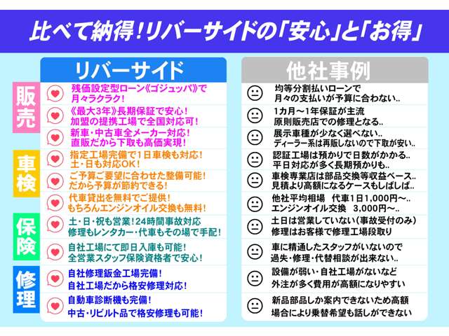 スズキ ワゴンＲ　スマイル ６６０ ハイブリッド Ｘ R4年 (関東) 99