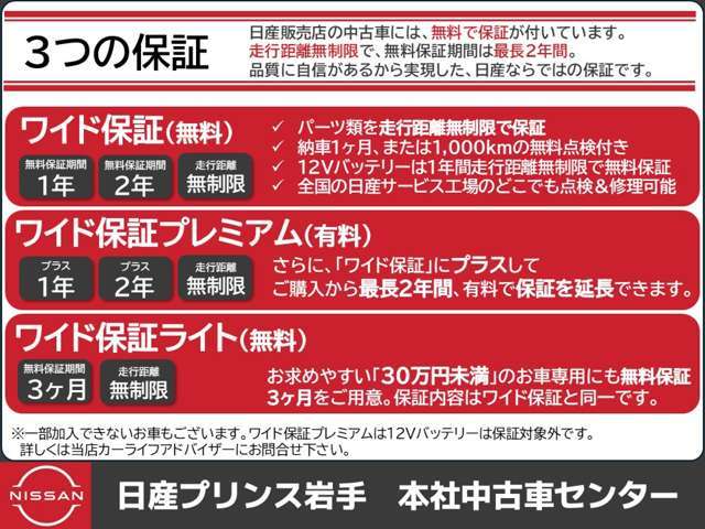 日産 ルークス ６６０ ハイウェイスターＧターボ プロパイロット エディション ４ＷＤ R3年 (東北) 99