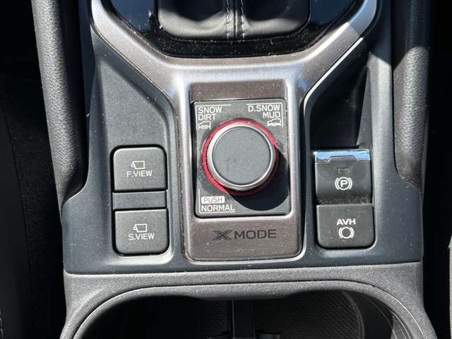 スバル フォレスター　ハイブリッド ２．０ アドバンス ４ＷＤ R1年 (九州・沖縄) 99