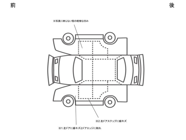 アバルト ５９５ Ｆ５９５ R7年 (近畿) 99