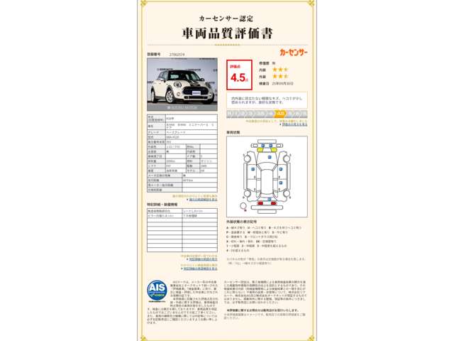 ミニ ミニ クーパーＳ ５ドア H28年 (近畿) 99