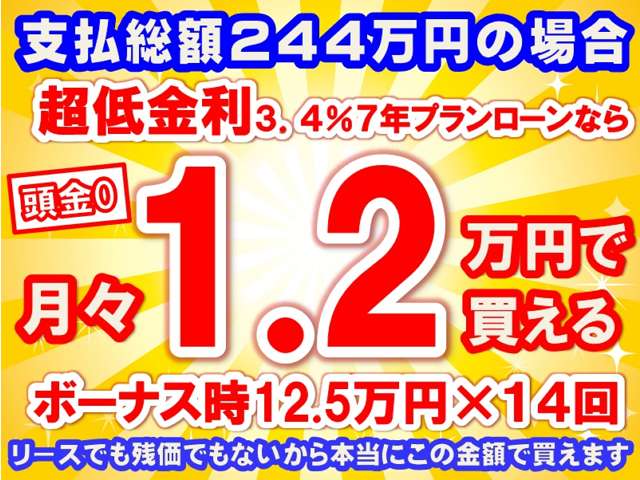 ホンダ フリード＋　ハイブリッド １．５ ハイブリッド Ｂ R6年 (東海) 99