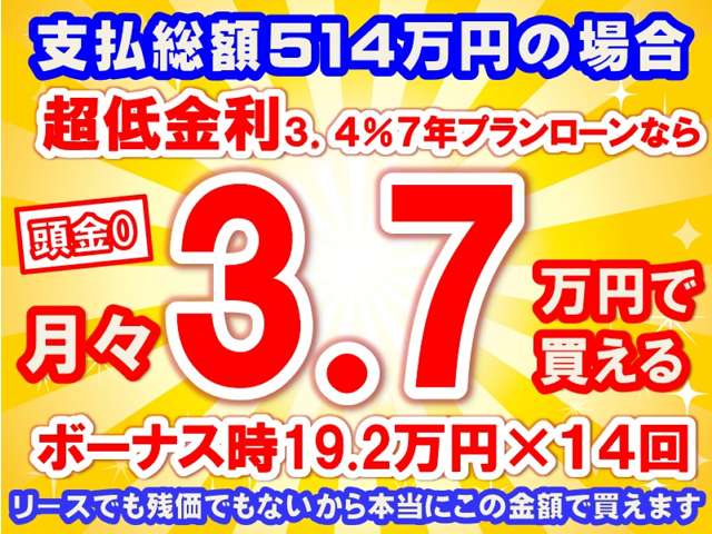トヨタ ＧＲヤリス １．６ ＲＺ ハイ パフォーマンス ４ＷＤ R7年 (東海) 99