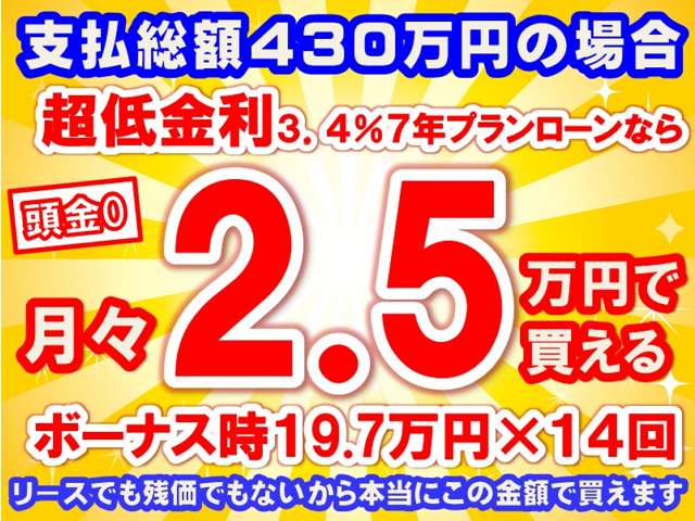 トヨタ クラウン　クロスオーバー　ハイブリッド ２．５ Ｇ Ｅ－ＦＯＵＲ ４ＷＤ R5年 (東海) 99