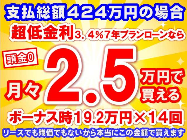 トヨタ ハリアー ２．０ Ｚ R7年 (東海) 99