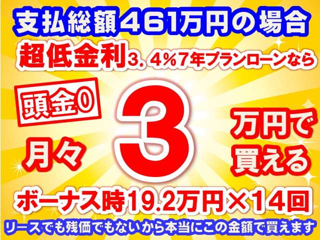 日産 エルグランド ２．５ ２５０ハイウェイスター プレミアム R7年 (東海) 99