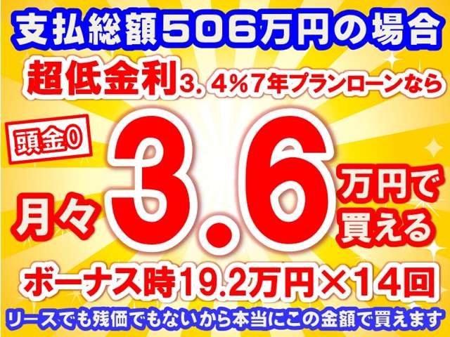 日産 エクストレイル １．５ Ｇ Ｅ－４ＯＲＣＥ ４ＷＤ R7年 (東海) 99