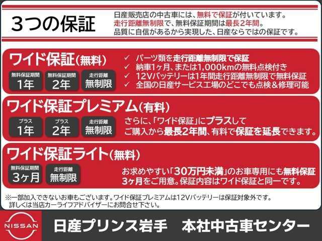 日産 セレナ １．２ Ｅ－ＰＯＷＥＲ ハイウェイスター Ｖ H30年 (東北) 99