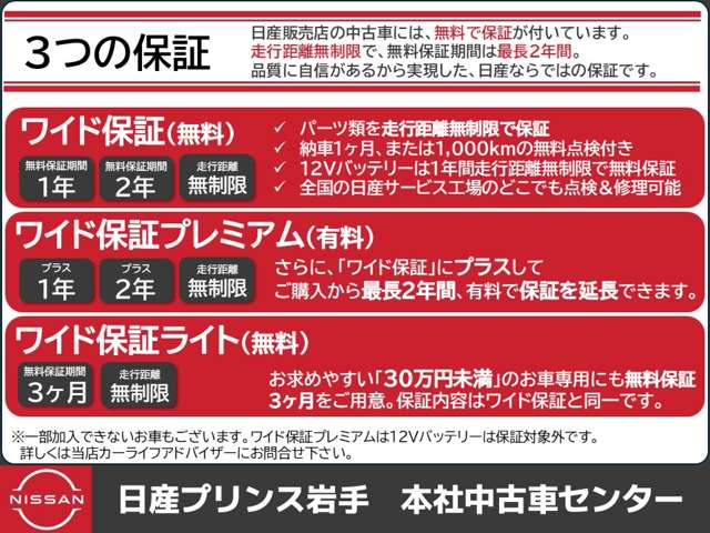 日産 エクストレイル １．５ Ｇ Ｅ－４ＯＲＣＥ ４ＷＤ R7年 (東北) 99