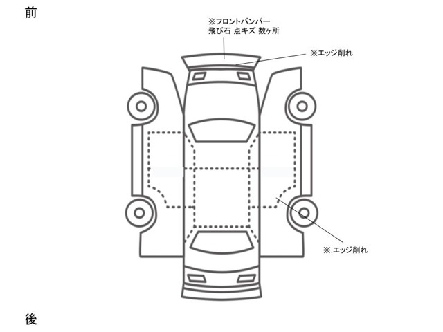 トヨタ ＧＲ８６ ２．４ ＲＣ R6年 (近畿) 99