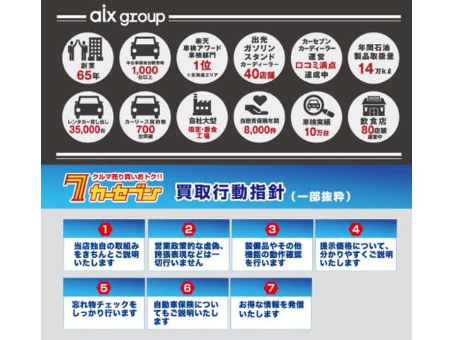 スズキ キャリイトラック ６６０ ＫＣエアコン・パワステ ３方開 ４ＷＤ H29年 (北海道) 99