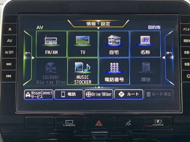 日産 セレナ １．２ Ｅ－ＰＯＷＥＲ ハイウェイスター Ｖ R3年 (東北) 99