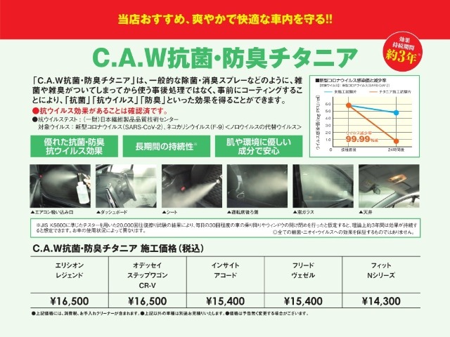 ホンダ ＺＲ−Ｖ １．５ Ｘ ４ＷＤ R6年 (関東) 99