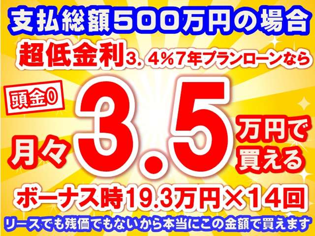 トヨタ ＧＲヤリス １．６ ＲＺ ハイ パフォーマンス ４ＷＤ R6年 (東海) 99