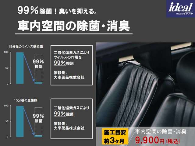 ＢＭＷ Ｘ２ Ｘドライブ２０Ｉ ＭスポーツＸ ４ＷＤ H30年 (東北) 99