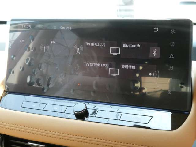 日産 エクストレイル １．５ Ｇ Ｅ－４ＯＲＣＥ ４ＷＤ R7年 (関東) 99