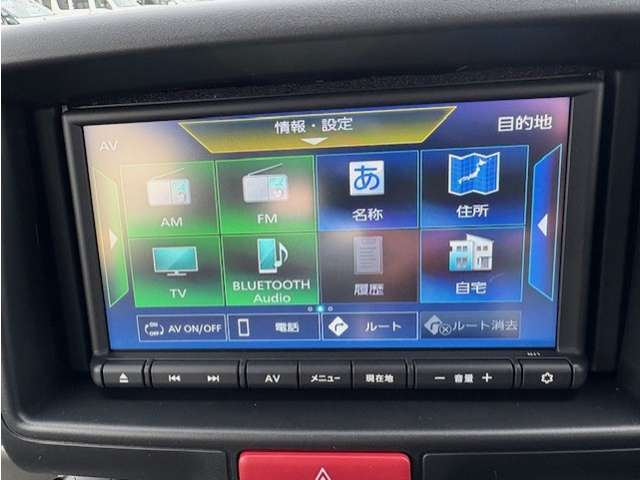 日産 クリッパーバン ６６０ ＧＸ ハイルーフ ４ＷＤ R7年 (東北) 99