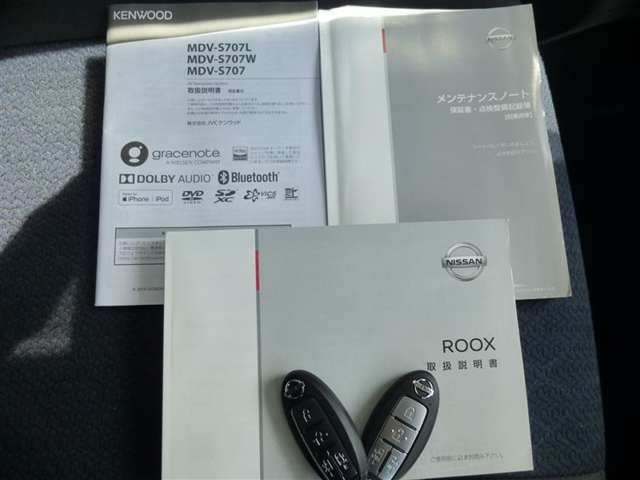 日産 ルークス ６６０ ハイウェイスターＧターボ プロパイロット エディション R2年 (東北) 99