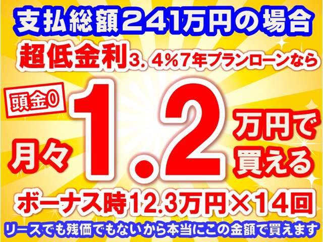 ホンダ フリード＋ １．５ Ｇ R6年 (東海) 99