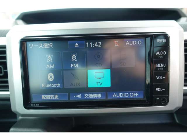 トヨタ ピクシス　メガ ６６０ Ｌ ＳＡＩＩＩ R1年 () 99