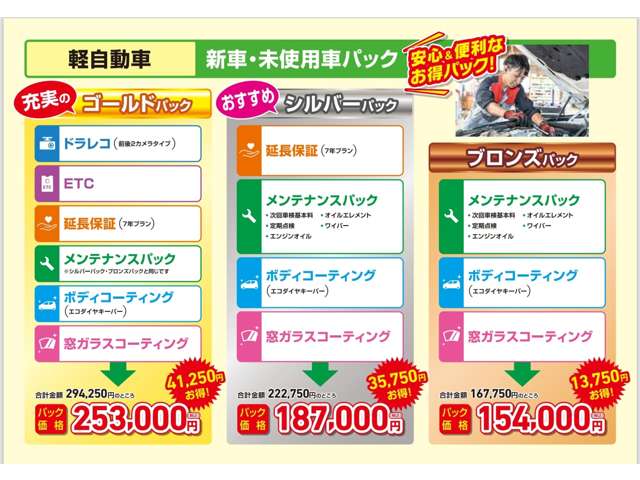 ダイハツ ムーヴ　キャンバス ６６０ ストライプス Ｇ R7年 (九州・沖縄) 99