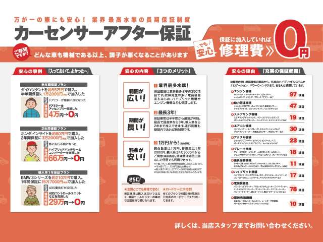 日産 ティアナ ２．５ ＸＶ H27年 (関東) 99