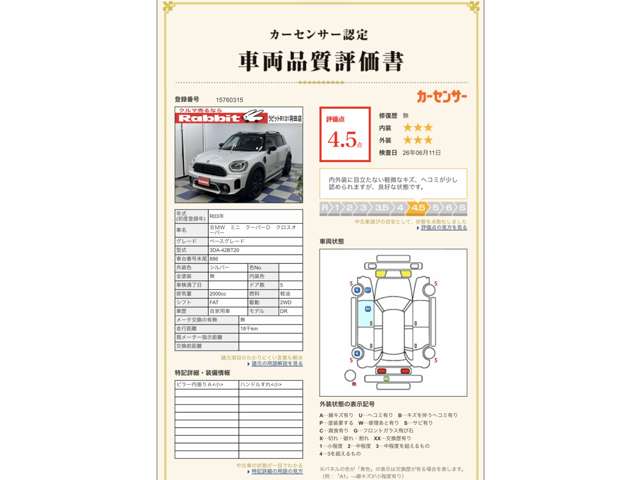 ミニ ミニクロスオーバー クーパー Ｄ R3年 (関東) 99