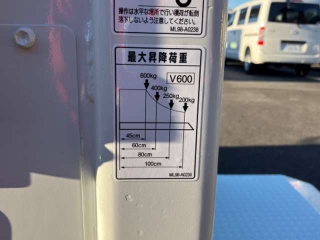 三菱フソウ キャンター ３．０ＤＴ R1年 (東海) 99