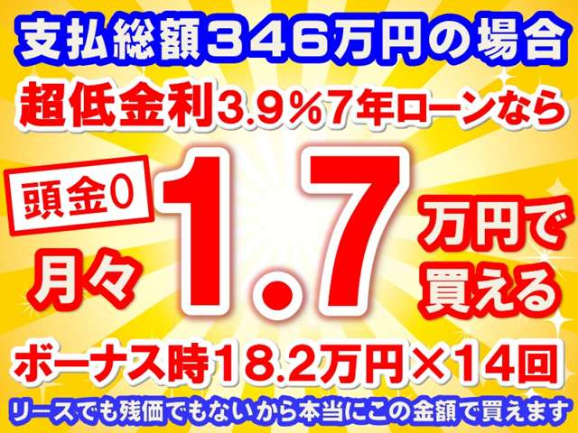 ホンダ ステップワゴン １．５ スパーダ R8年 (東海) 99