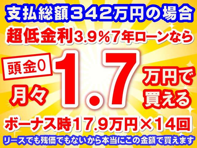 ホンダ ステップワゴン １．５ スパーダ R8年 (東海) 99
