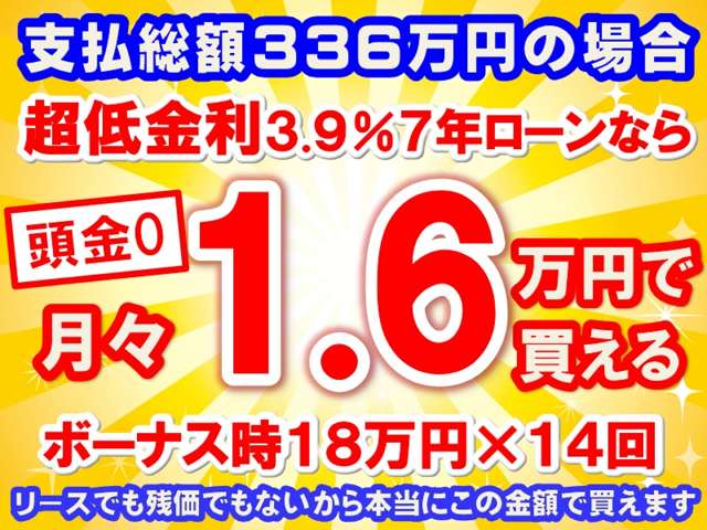 ホンダ ステップワゴン １．５ エアー ＥＸ R8年 (東海) 99