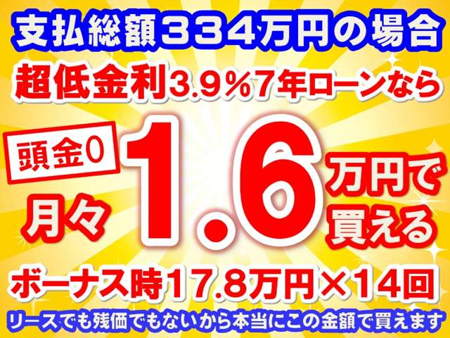 トヨタ カローラクロス　ハイブリッド １．８ ハイブリッド Ｚ R6年 (東海) 99