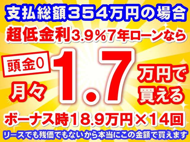 ホンダ シビック １．５ ＲＳ R6年 (東海) 99
