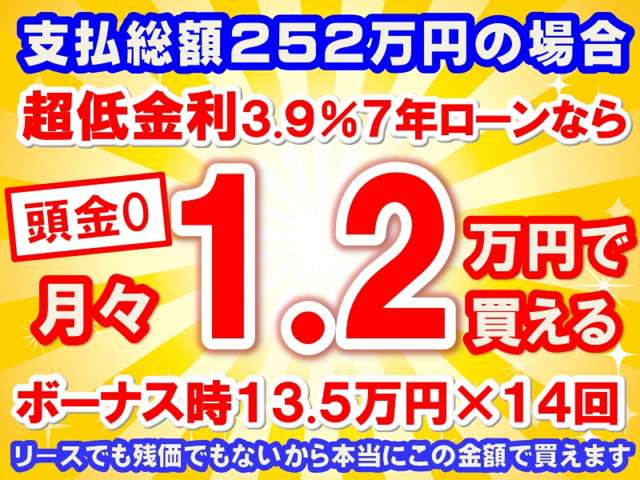 トヨタ ヤリスクロス　ハイブリッド １．５ ハイブリッド Ｚ R3年 (東海) 99