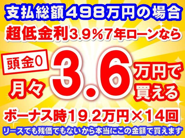 トヨタ ＧＲヤリス １．６ ＲＺ ハイ パフォーマンス ＧＲ－ＤＡＴ ４ＷＤ R7年 (東海) 99