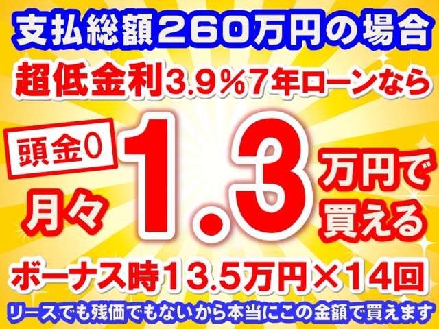 マツダ ＭＡＺＤＡ３　ファストバック １．８ ＸＤ プロアクティブ ディーゼルターボ R6年 (東海) 99