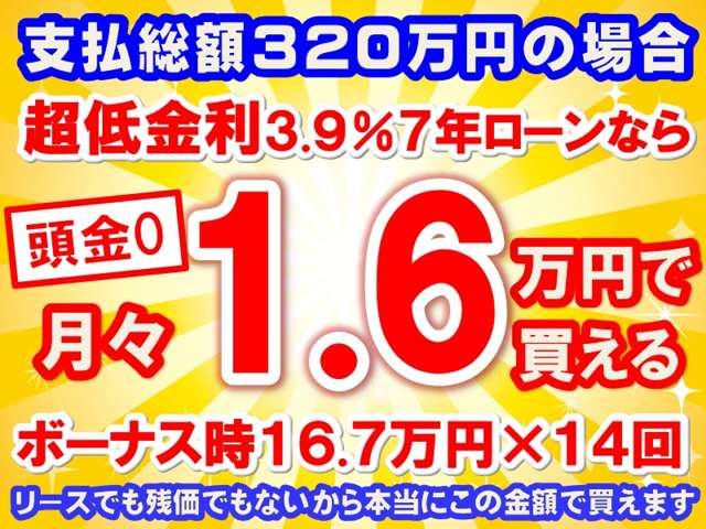 ホンダ フリード　ハイブリッド １．５ Ｅ：ＨＥＶ クロスター R8年 (東海) 99