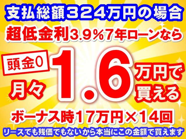 ホンダ フリード　ハイブリッド １．５ Ｅ：ＨＥＶ クロスター R8年 (東海) 99