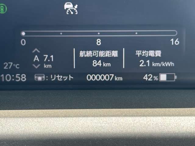 ホンダ Ｎ−ＯＮＥ Ｅ： Ｇ R7年 (東海) 99